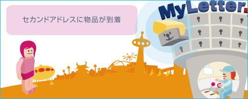 ���2.��������ɥ��ɥ쥹��ʪ�ʤ�����