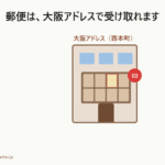 住民票を置くだけのサービスはある？できること・できないことを解説（大阪）