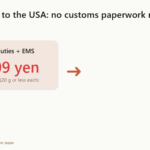 Shipping to the USA: Customs Duties (Zonos) and Shipping Options